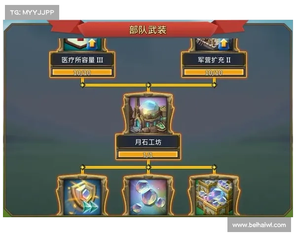 王国纪元:武将等级提升攻略 王国纪元:武将等级提升攻略